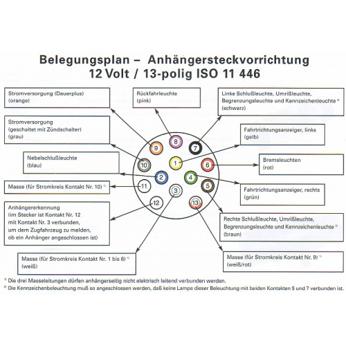 8 13 Polige Steckdose Anhaenger Schaltplan Fur Anhangersteckdose 13